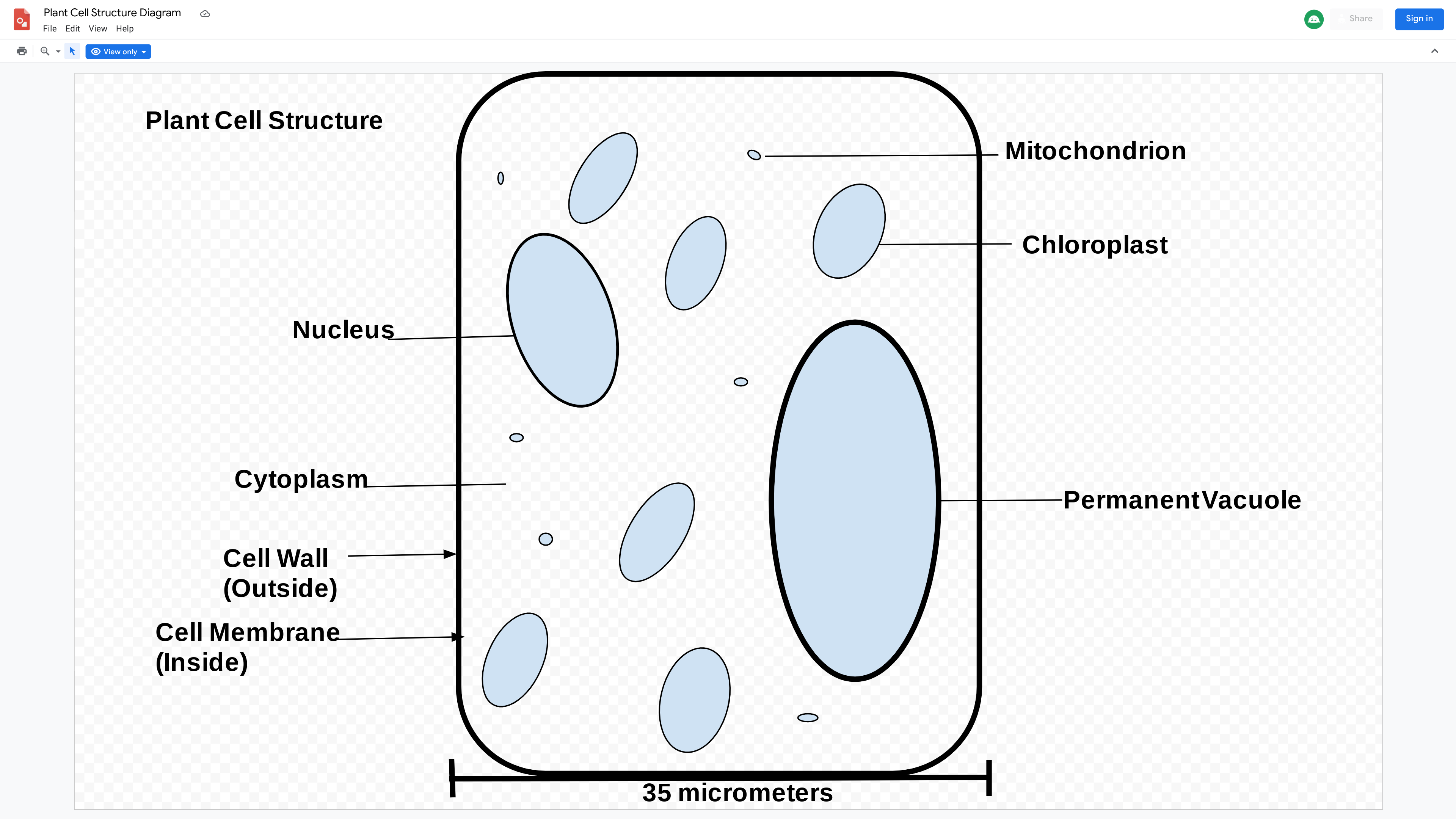 draw-a-scientific-diagram-applied-digital-skills